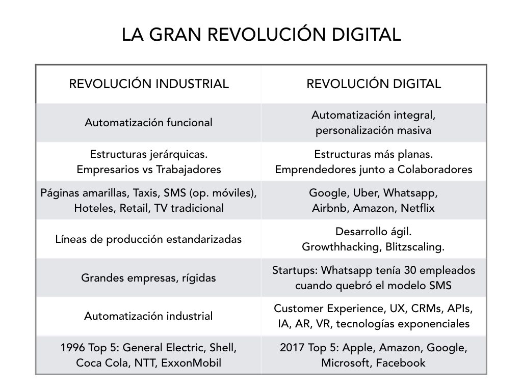 Gafas de realidad aumentada, la revolución digital llega al esquí -  ClassPaper