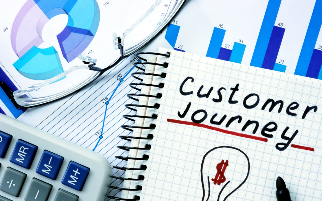 ¿Qué es el Customer Journey?: Importancia y etapas