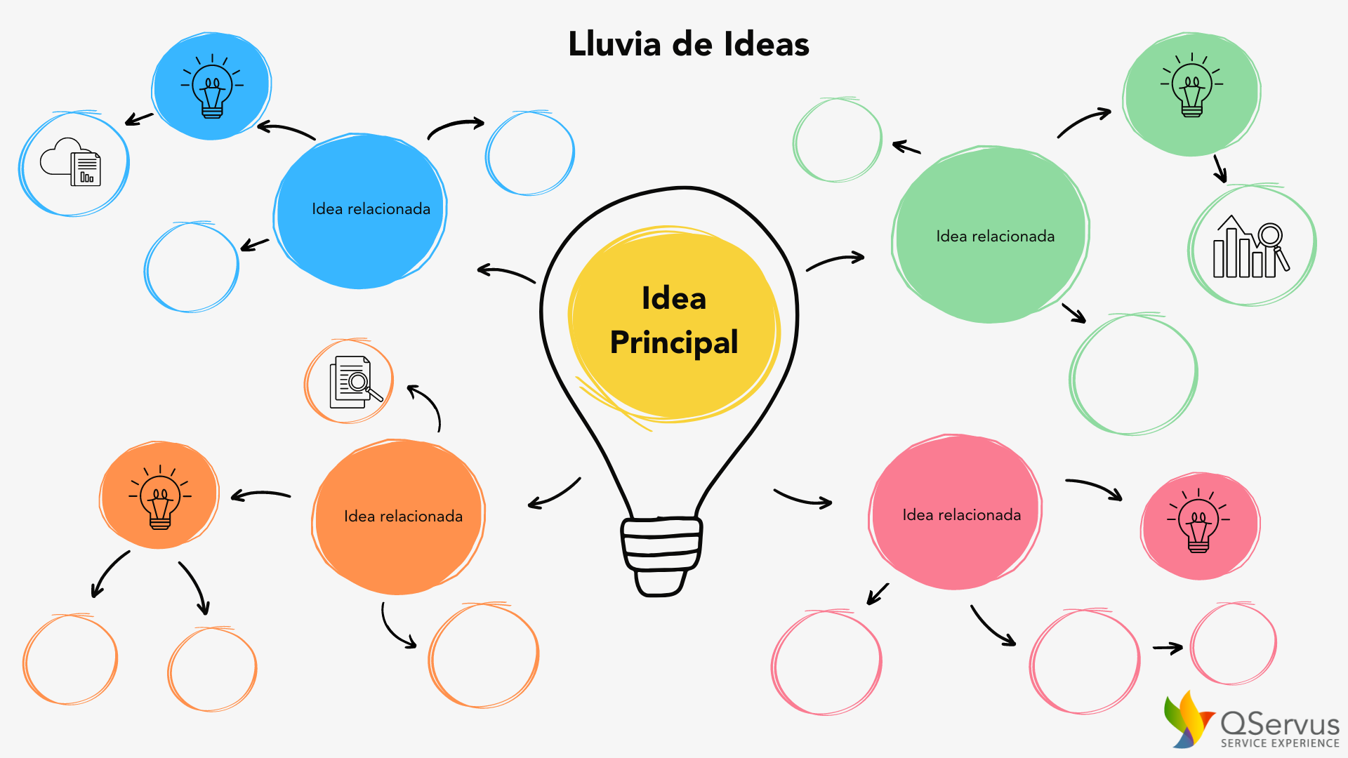 Lluvia-de-Ideas-Mapa-Mental-Brainstorm-con-Bombilla-de-Luz-y-Formas ...