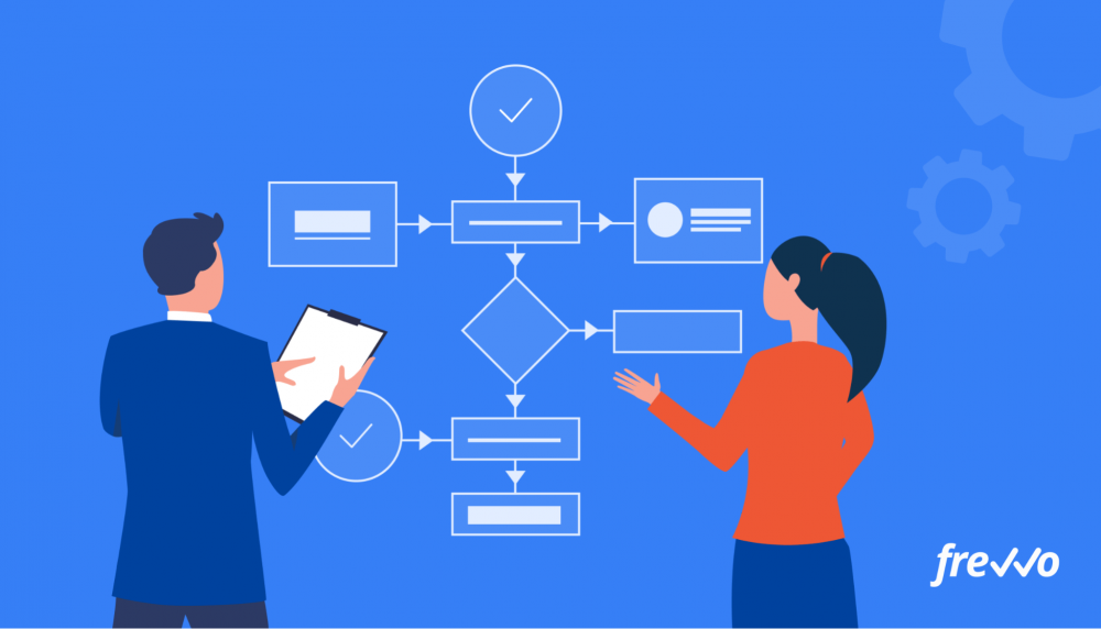 Qué son diagramas de flujo de procesos y cómo usarlos? - Blog Qservus