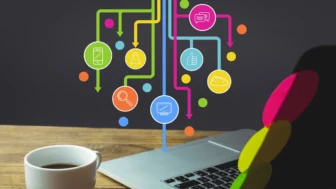 Todo lo que necesitas para mejorar tus canales digitales