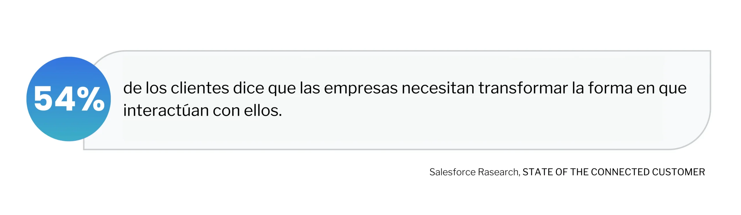 Estadística relevante sobre clientes