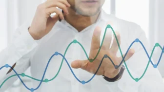 Momentos que importan en la experiencia del empleado