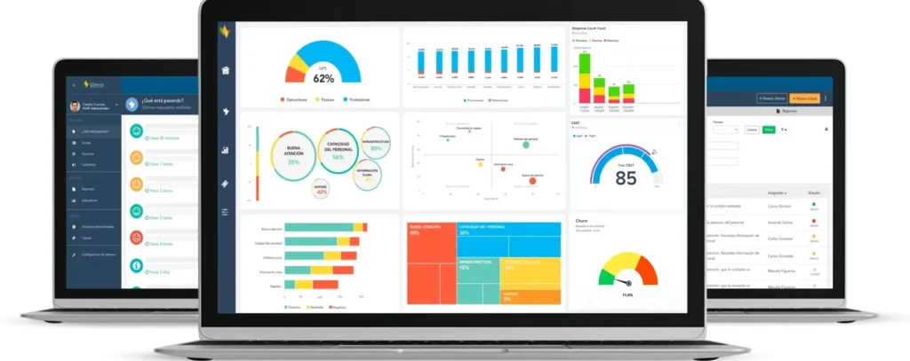 Dashboards de QServus