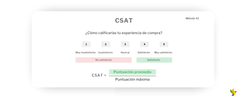 Nivel de satisfacción del cliente