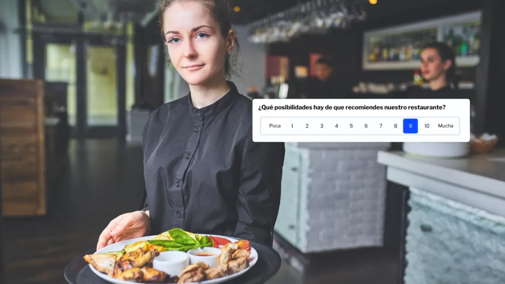 25 preguntas de encuestas para restaurantes