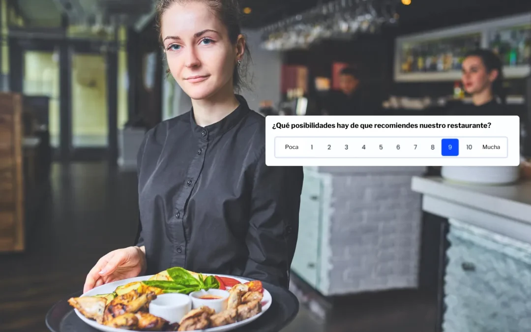 25 preguntas de encuestas para restaurantes