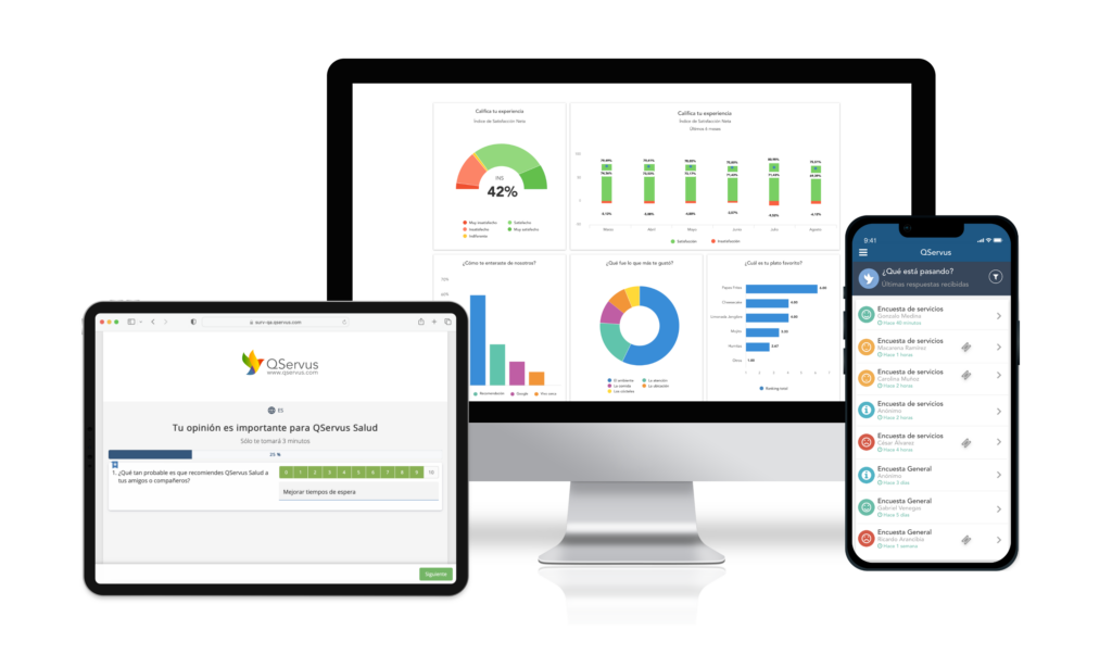 Cómo alcanzar un CSAT Alto con QServus