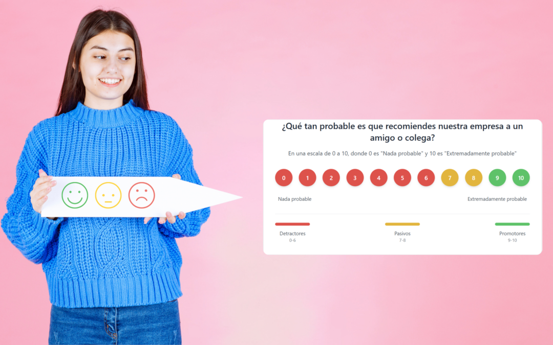 La guía definitiva del Net Promoter Score