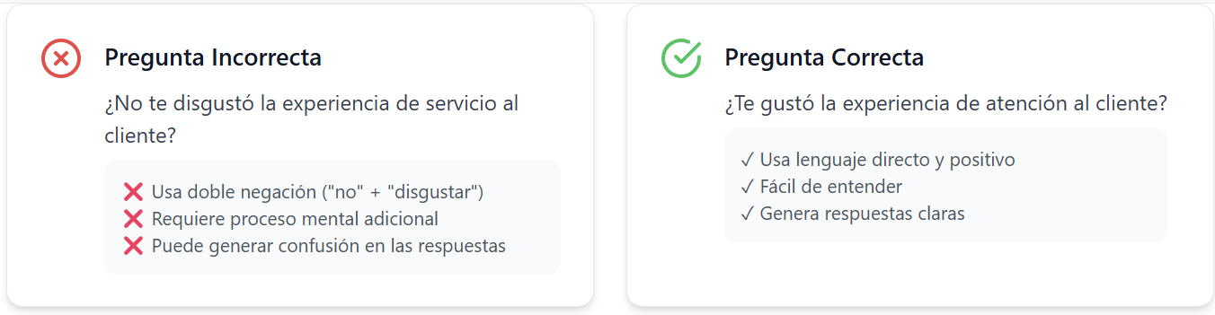 preguntas incorrectas vs correctas 3