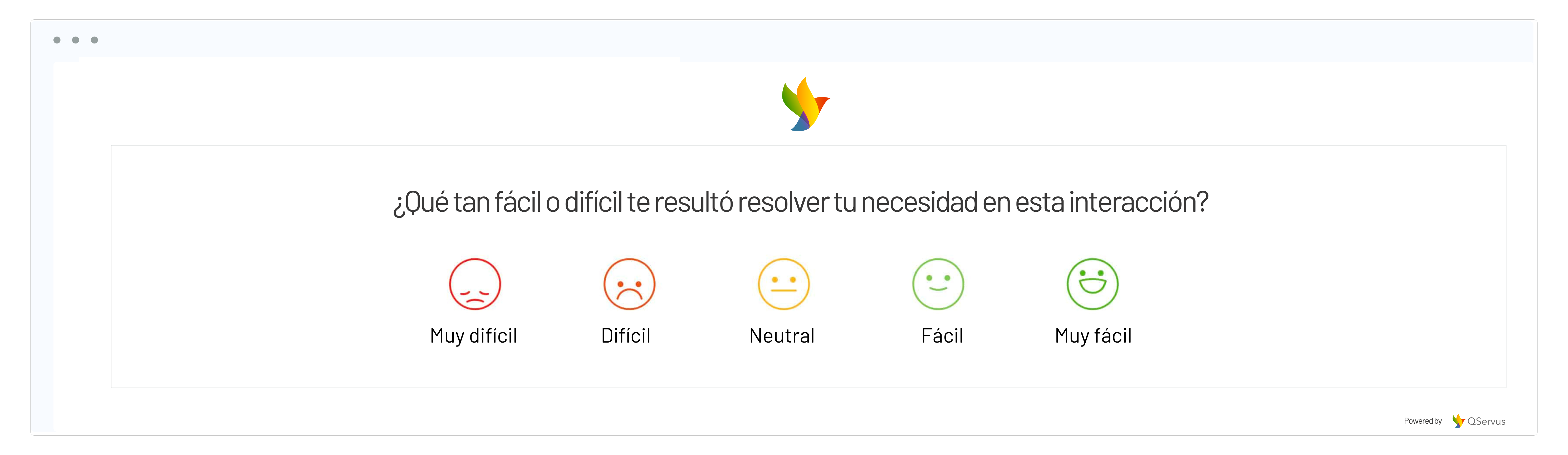 Tipo de encuesta transaccional