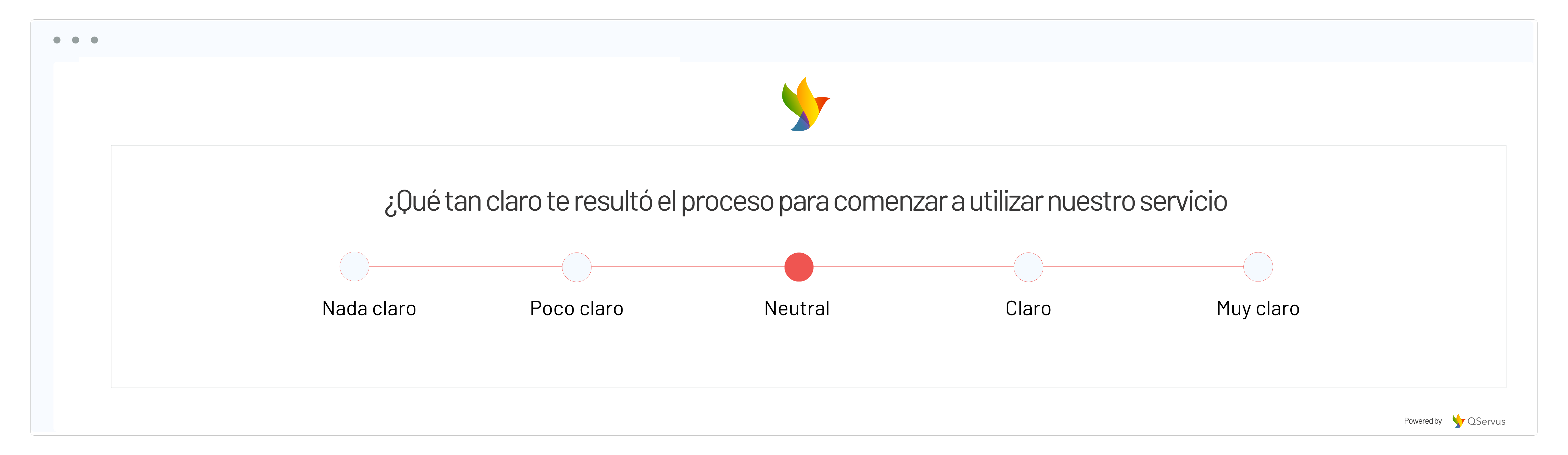 Tipo de encuesta de activación