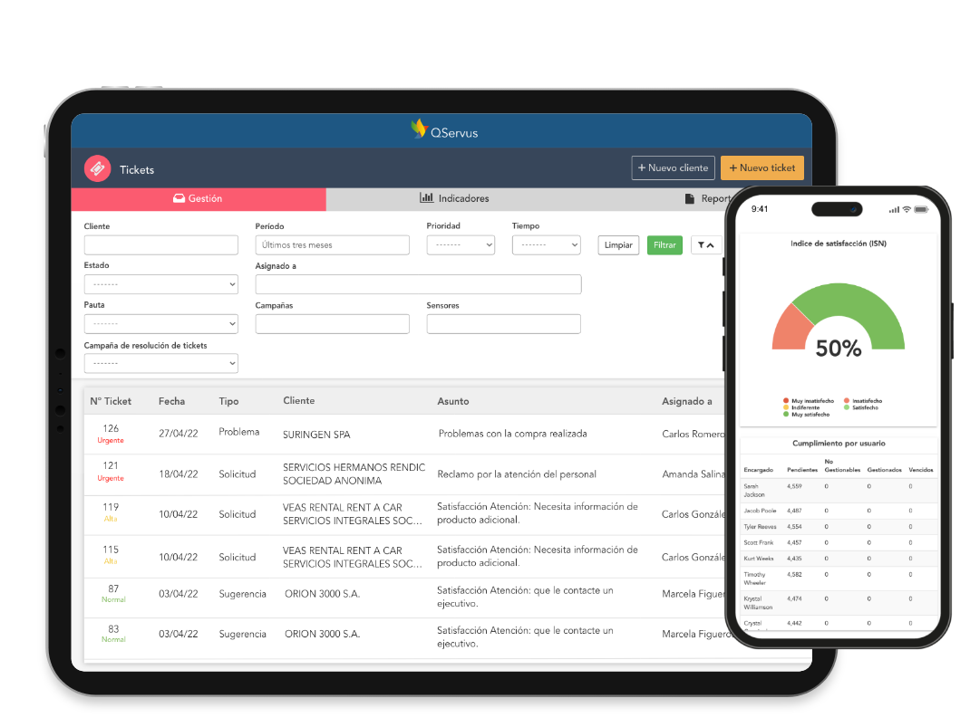 Gestión de procesos con tickets automáticos