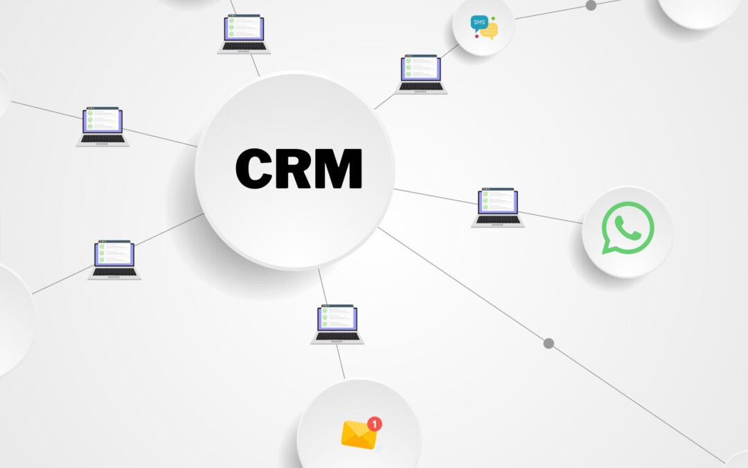 Integración y automatización: cómo integrar encuestas con tu CRM